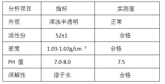 KMS-WL��ʱ��o(h��)�z